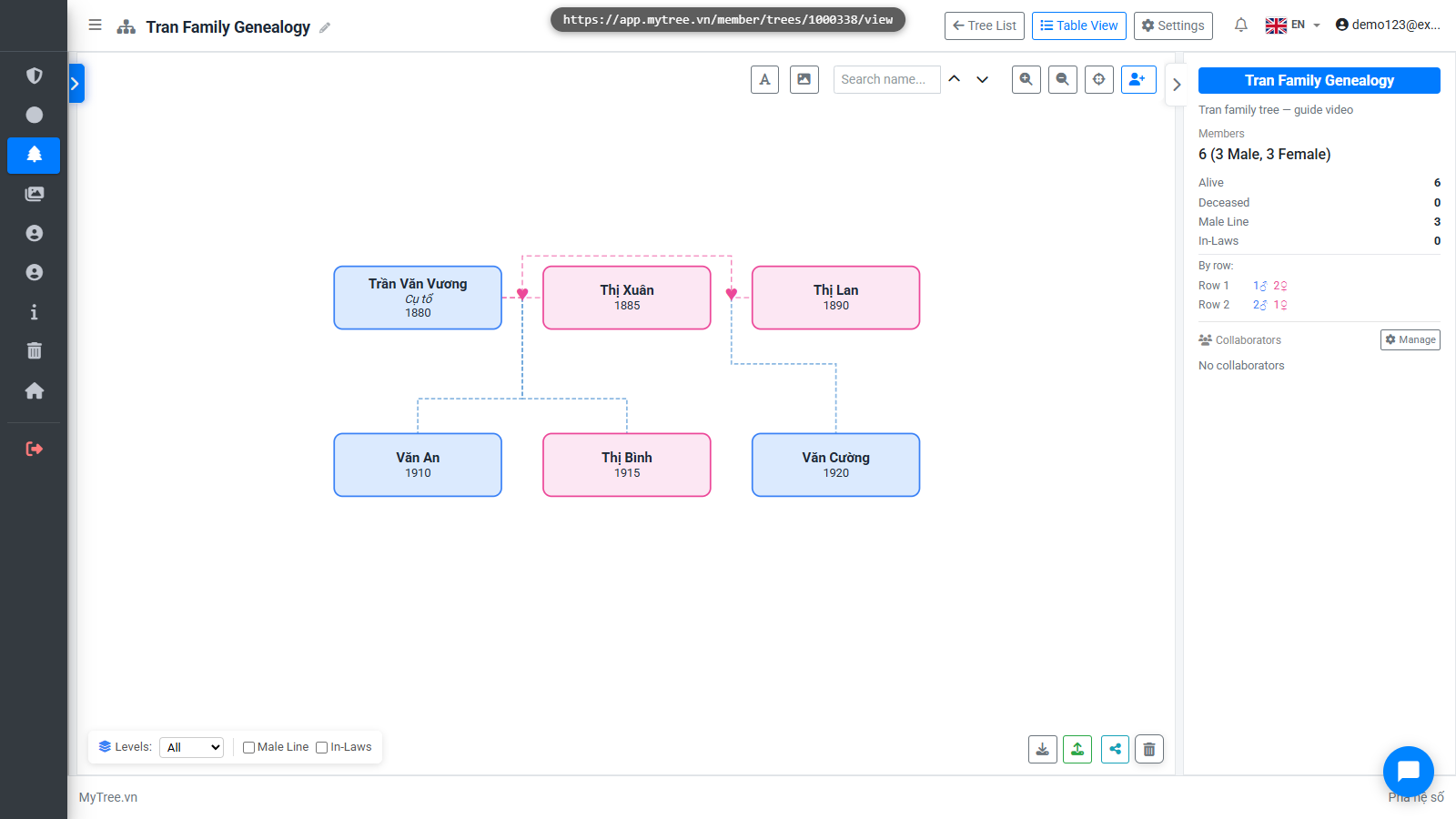 Completed Family Tree
