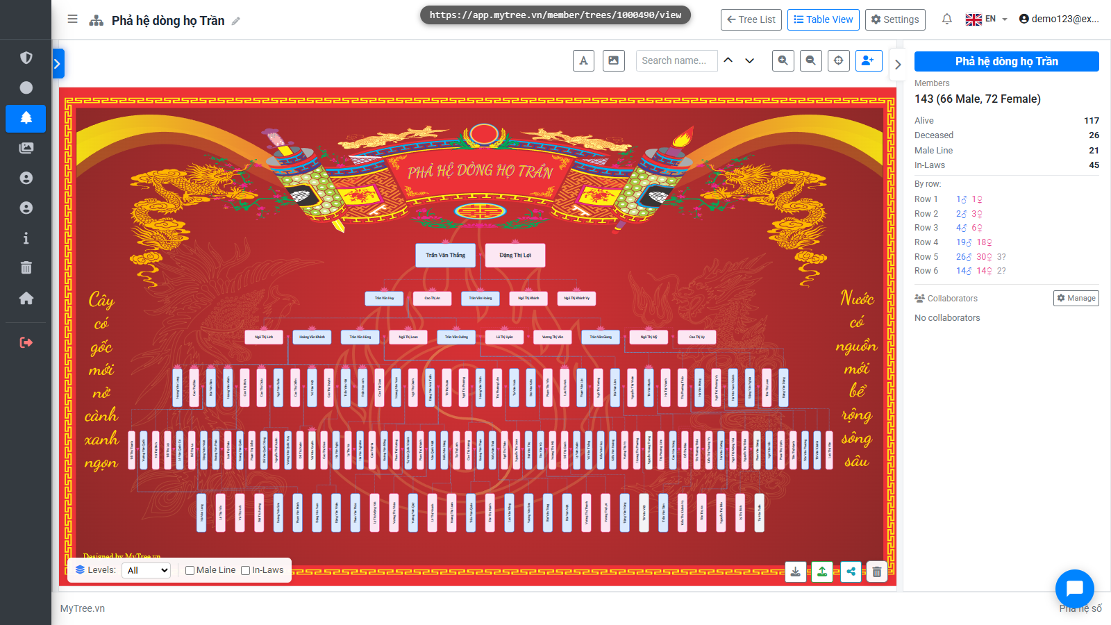 You can add vertical couplets on both sides of the tree, flexible captions and a