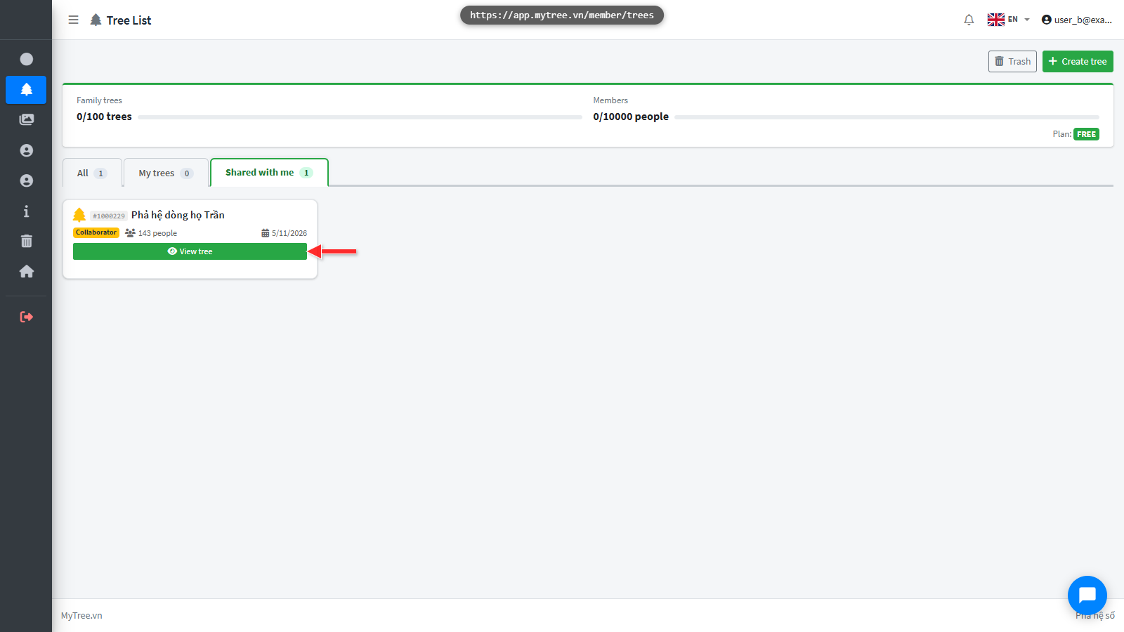 User B Views Tree