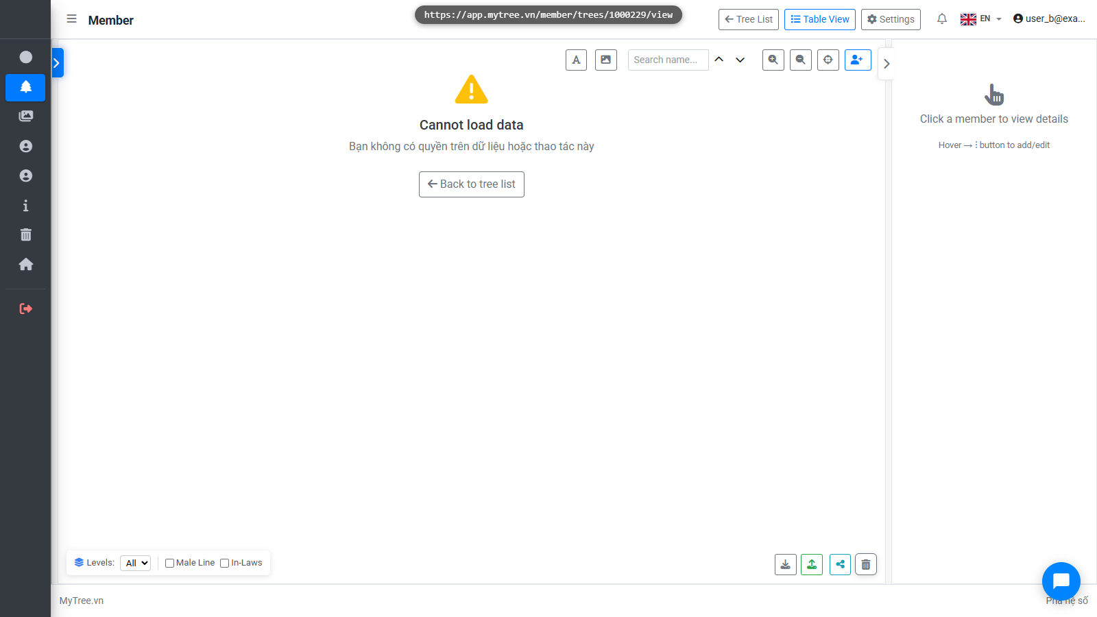 Access Revoked