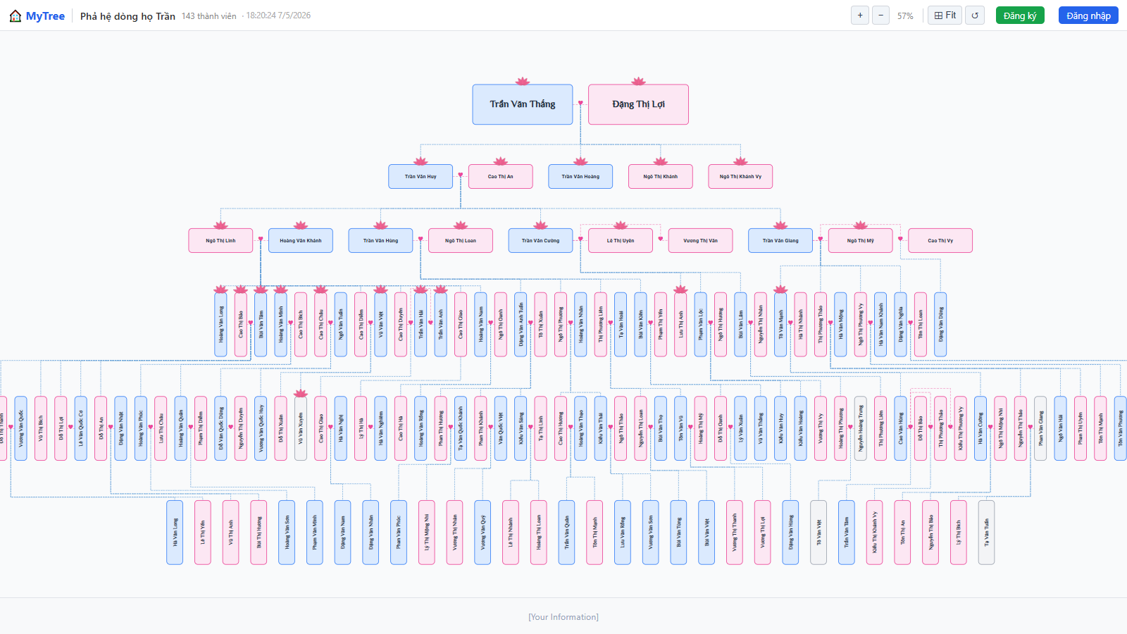 Giao diện MyTree 15